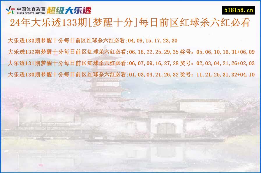 24年大乐透133期[梦醒十分]每日前区红球杀六红必看