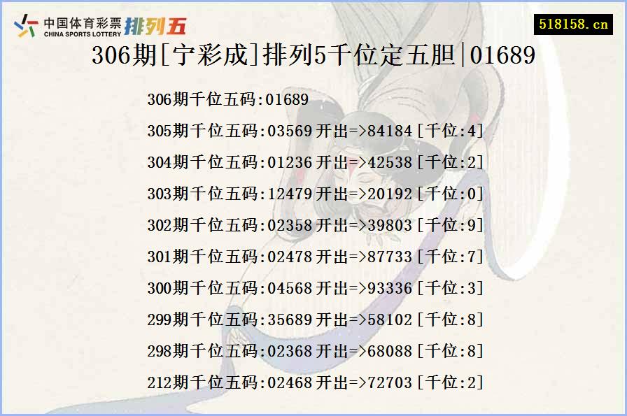 306期[宁彩成]排列5千位定五胆|01689