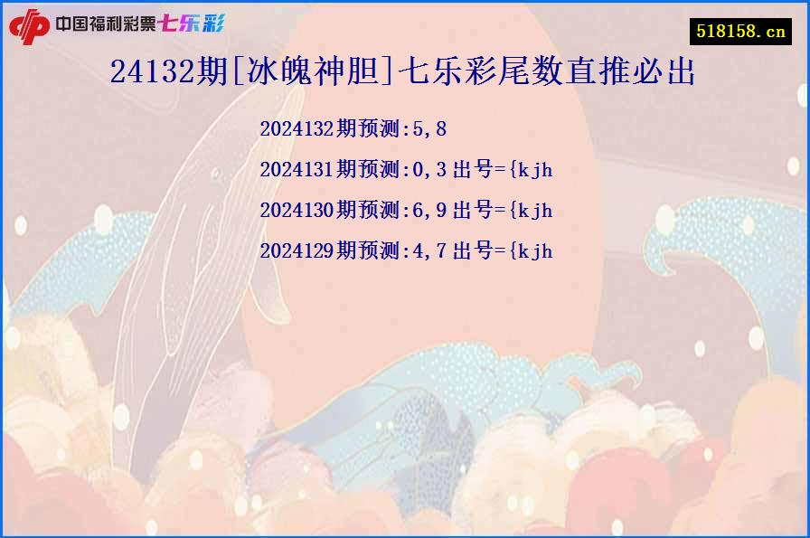 24132期[冰魄神胆]七乐彩尾数直推必出