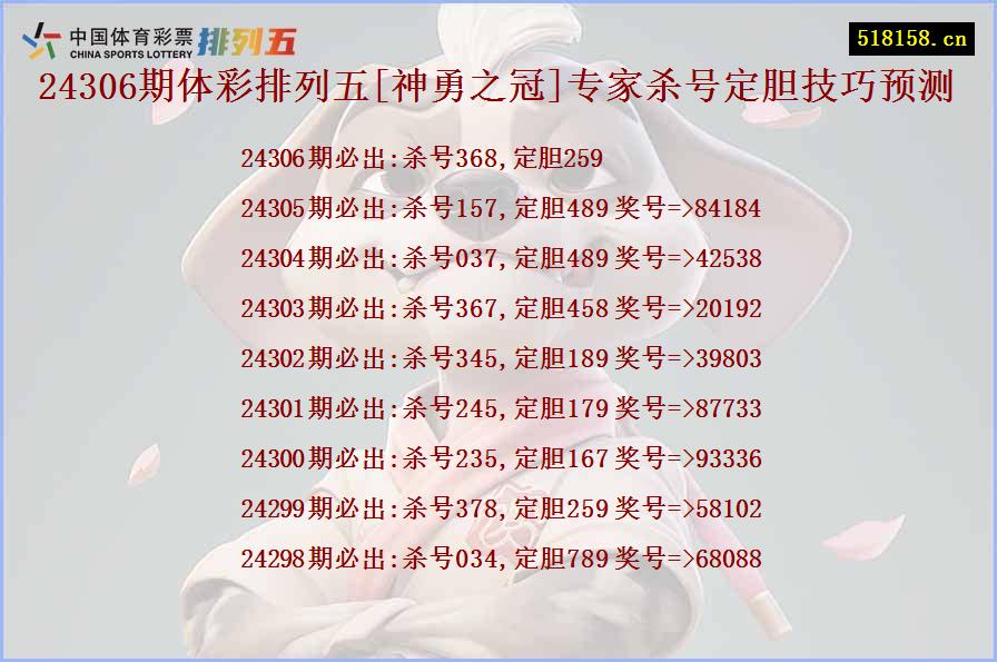 24306期体彩排列五[神勇之冠]专家杀号定胆技巧预测