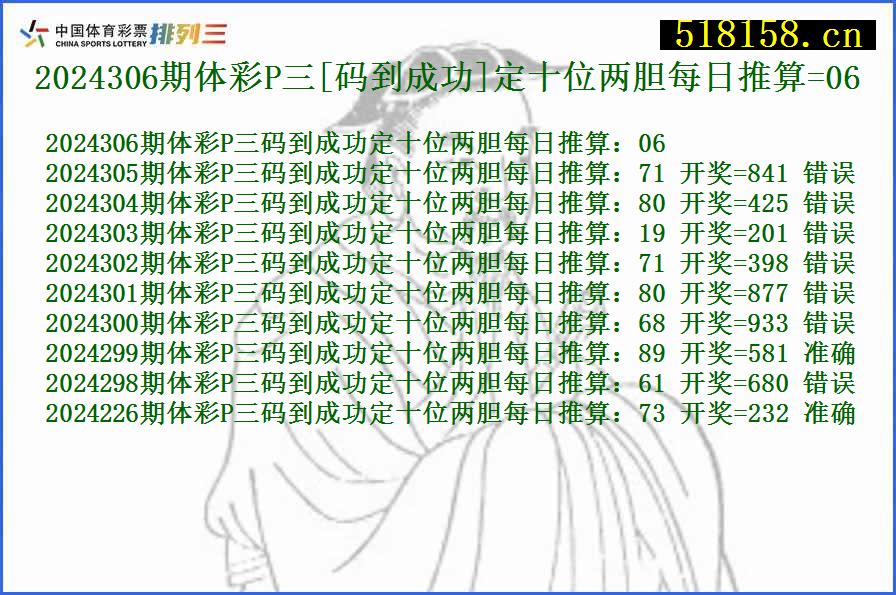 2024306期体彩P三[码到成功]定十位两胆每日推算=06