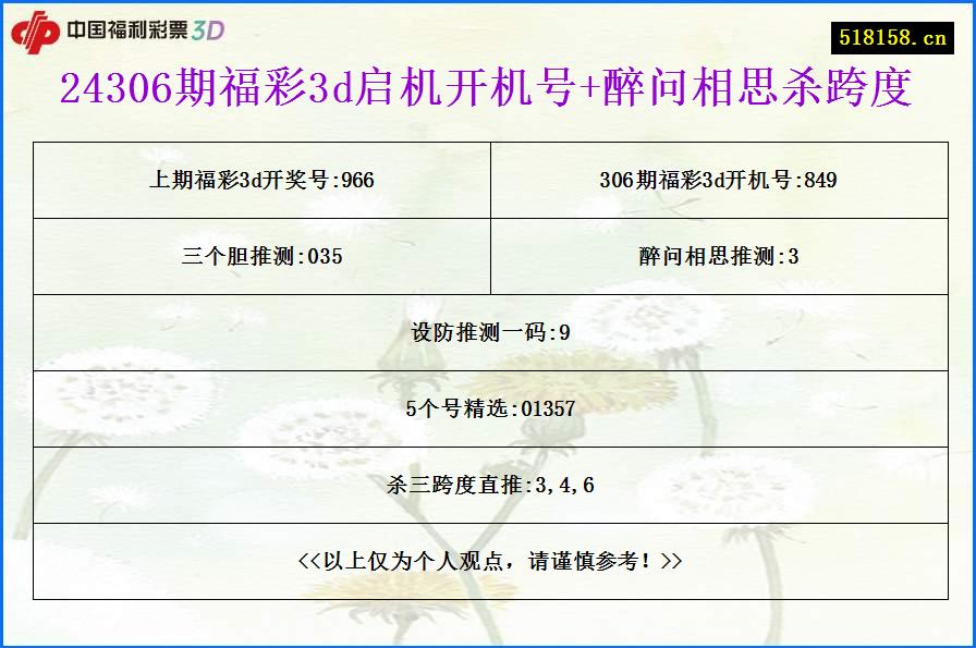 24306期福彩3d启机开机号+醉问相思杀跨度