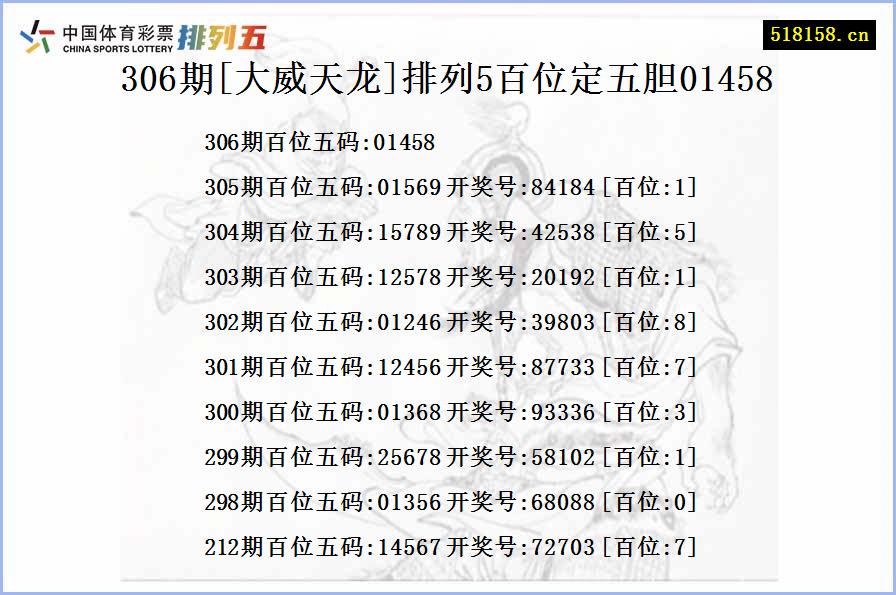 306期[大威天龙]排列5百位定五胆01458