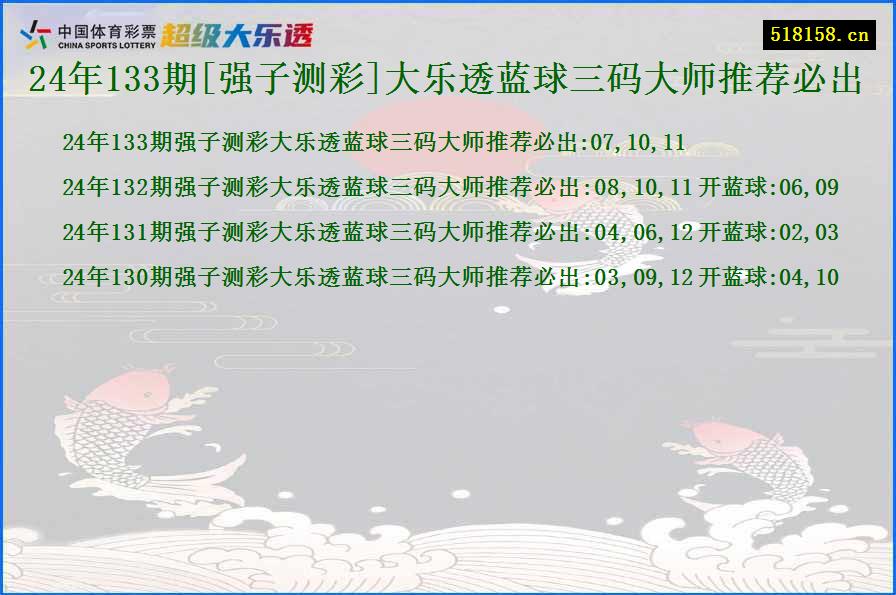 24年133期[强子测彩]大乐透蓝球三码大师推荐必出