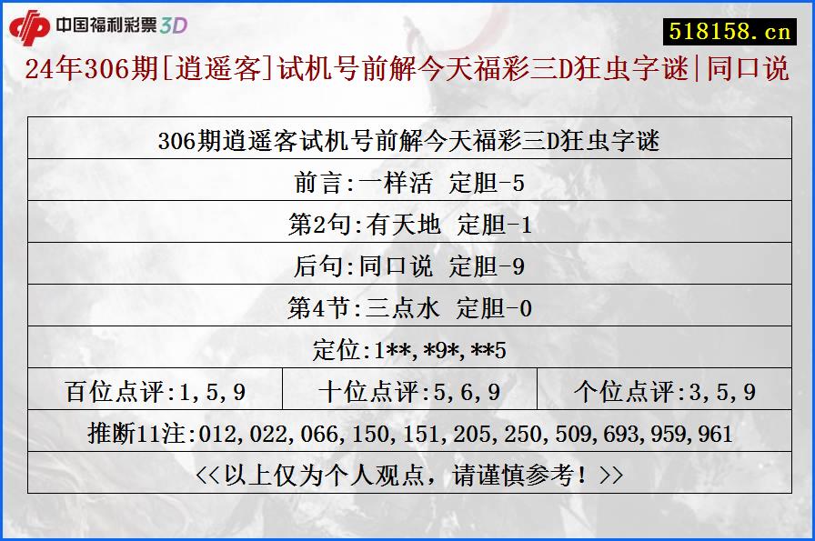 24年306期[逍遥客]试机号前解今天福彩三D狂虫字谜|同口说