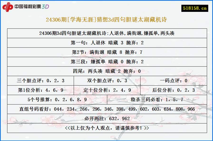 24306期[学海无涯]猜想3d四句胆谜太湖藏机诗