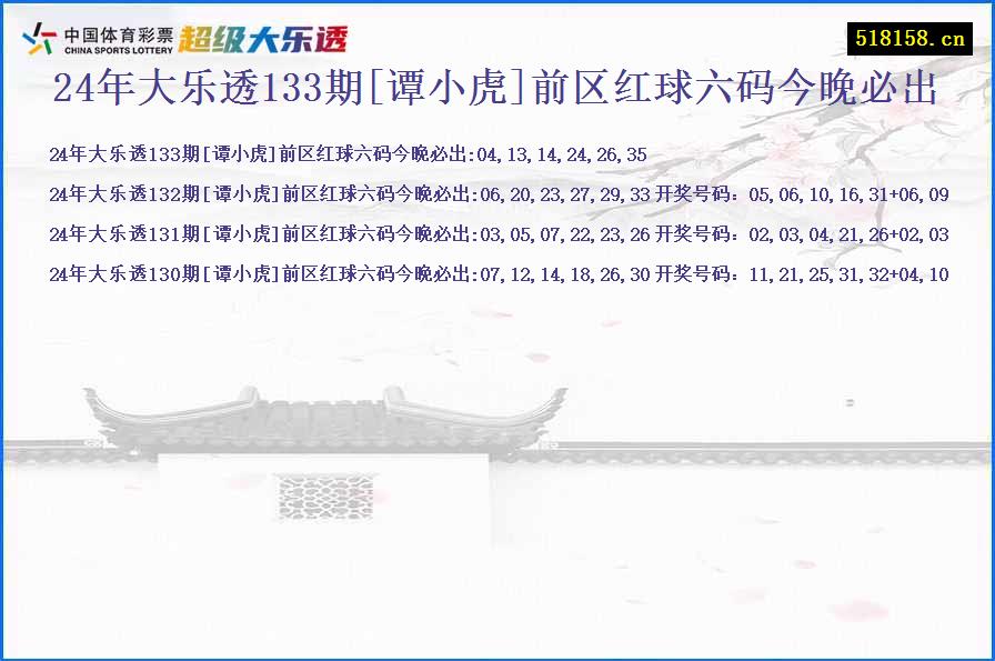 24年大乐透133期[谭小虎]前区红球六码今晚必出