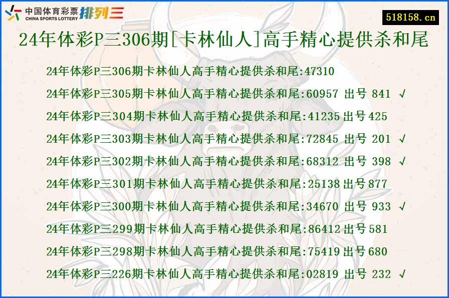 24年体彩P三306期[卡林仙人]高手精心提供杀和尾