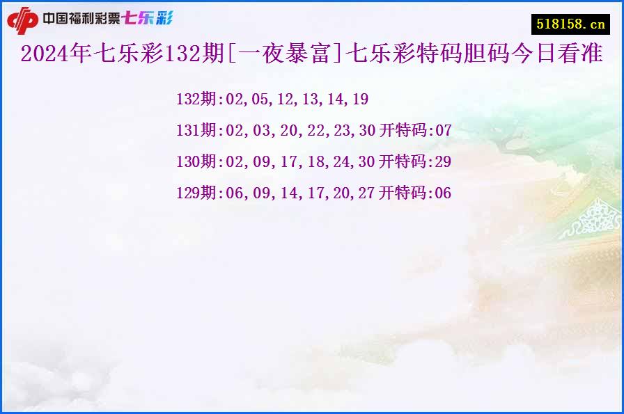 2024年七乐彩132期[一夜暴富]七乐彩特码胆码今日看准