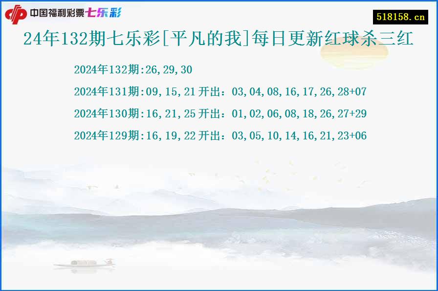 24年132期七乐彩[平凡的我]每日更新红球杀三红