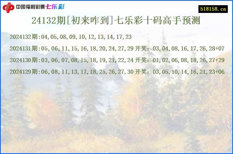 24132期[初来咋到]七乐彩十码高手预测