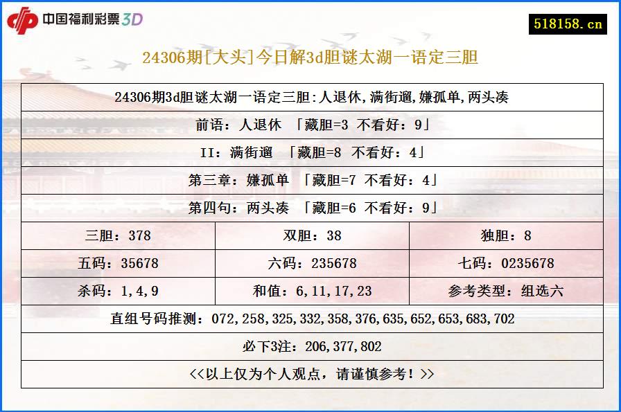 24306期[大头]今日解3d胆谜太湖一语定三胆