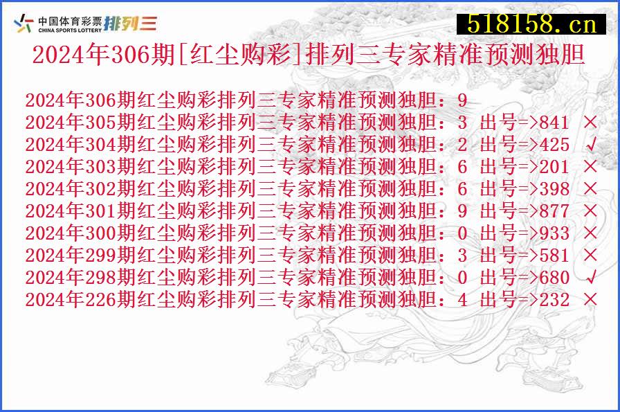 2024年306期[红尘购彩]排列三专家精准预测独胆