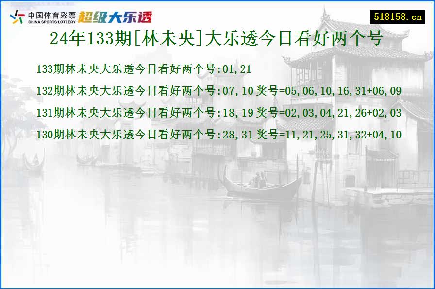 24年133期[林未央]大乐透今日看好两个号