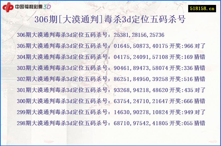 306期[大漠通判]毒杀3d定位五码杀号