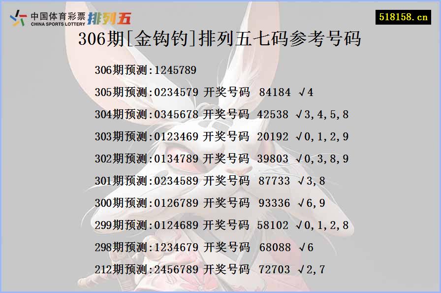 306期[金钩钓]排列五七码参考号码