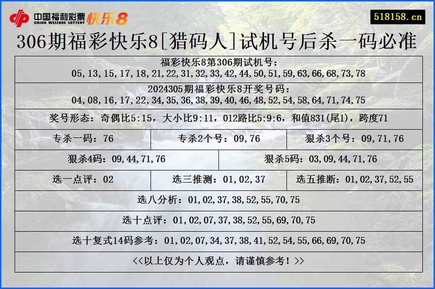 306期福彩快乐8[猎码人]试机号后杀一码必准