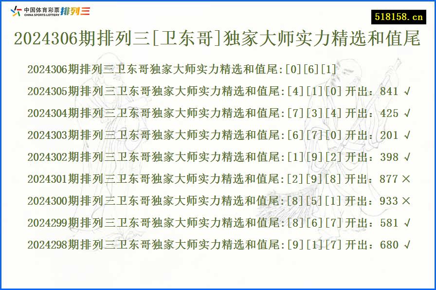 2024306期排列三[卫东哥]独家大师实力精选和值尾