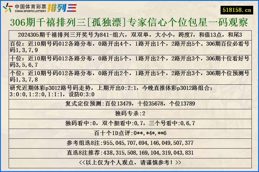 306期千禧排列三[孤独漂]专家信心个位包星一码观察