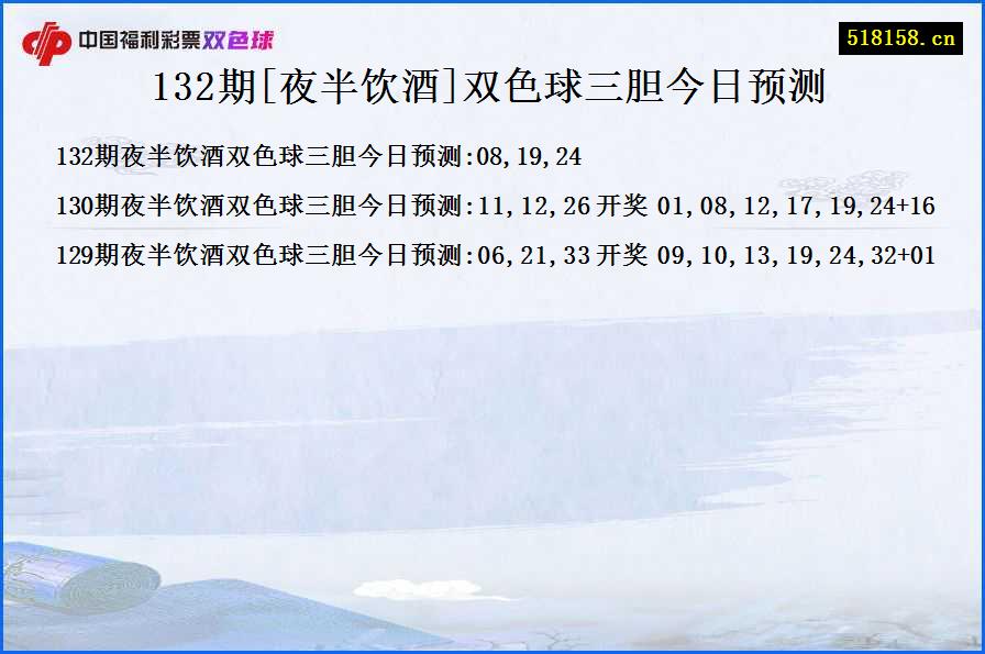 132期[夜半饮酒]双色球三胆今日预测