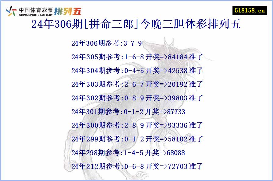 24年306期[拼命三郎]今晚三胆体彩排列五