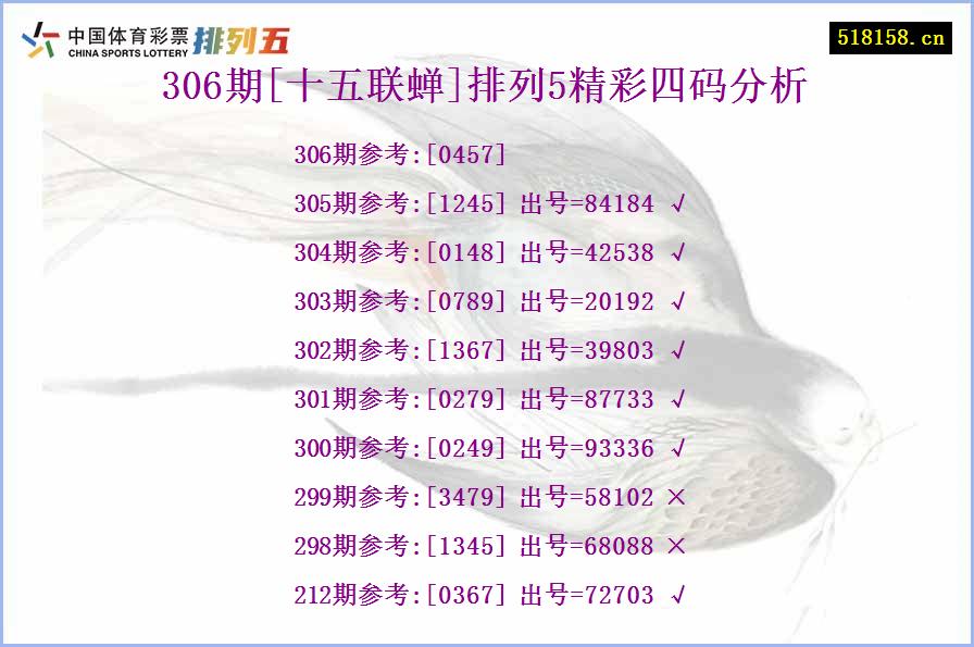 306期[十五联蝉]排列5精彩四码分析