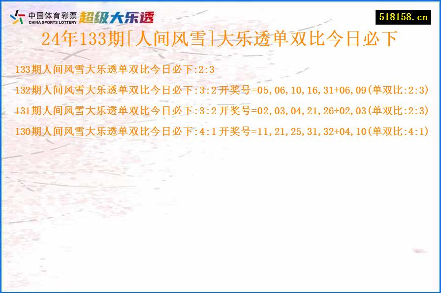 24年133期[人间风雪]大乐透单双比今日必下