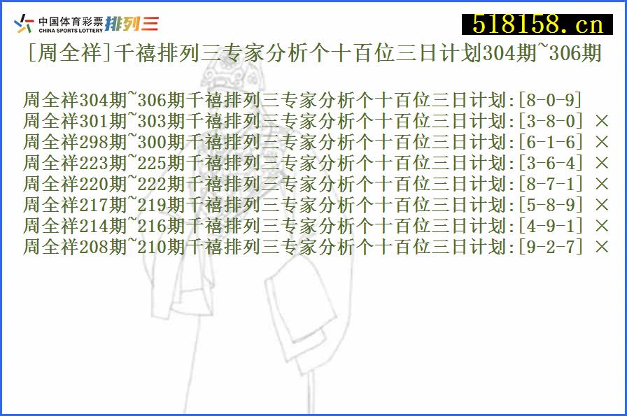 [周全祥]千禧排列三专家分析个十百位三日计划304期~306期