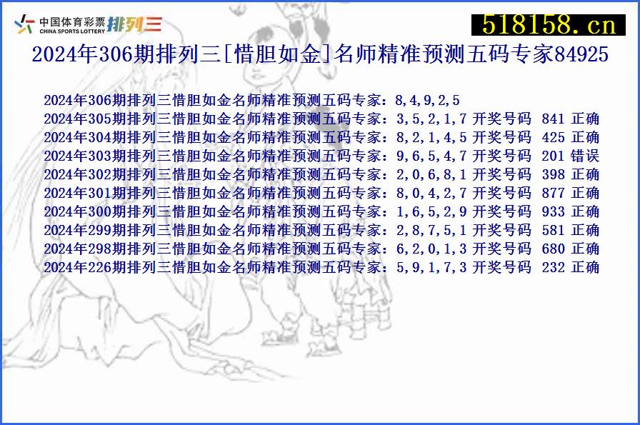 2024年306期排列三[惜胆如金]名师精准预测五码专家84925