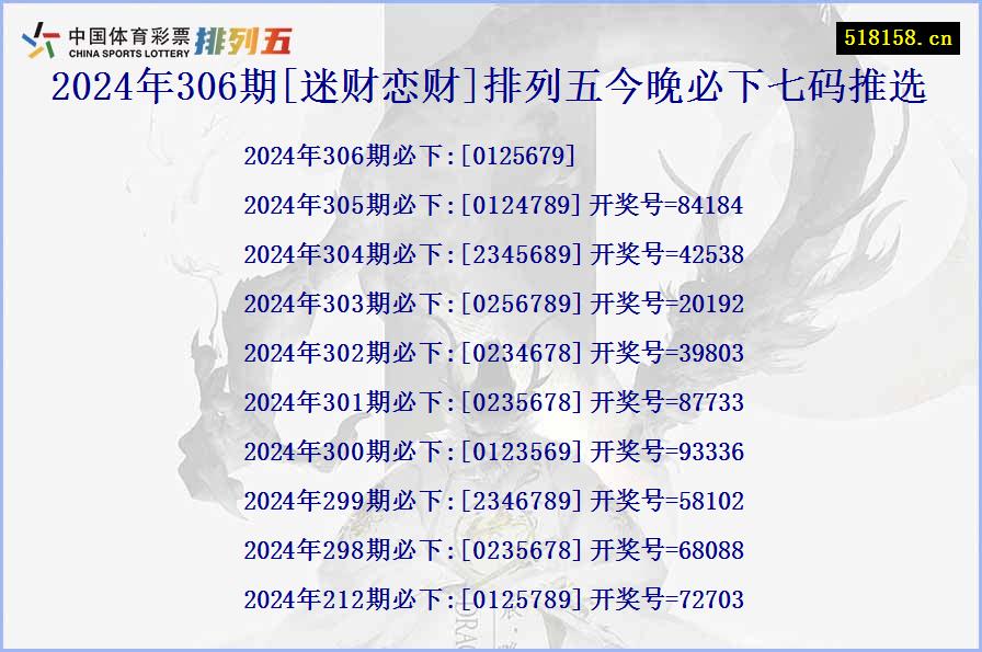 2024年306期[迷财恋财]排列五今晚必下七码推选