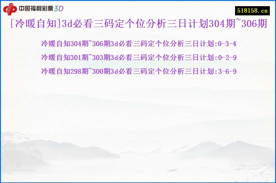 [冷暖自知]3d必看三码定个位分析三日计划304期~306期