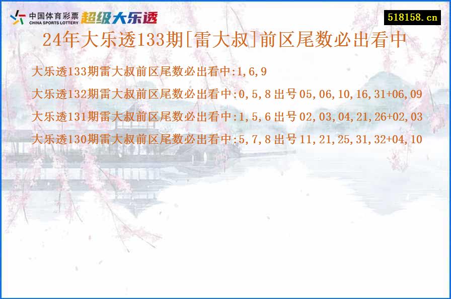 24年大乐透133期[雷大叔]前区尾数必出看中