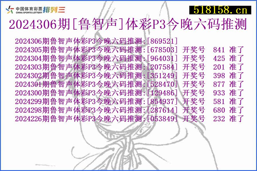 2024306期[鲁智声]体彩P3今晚六码推测