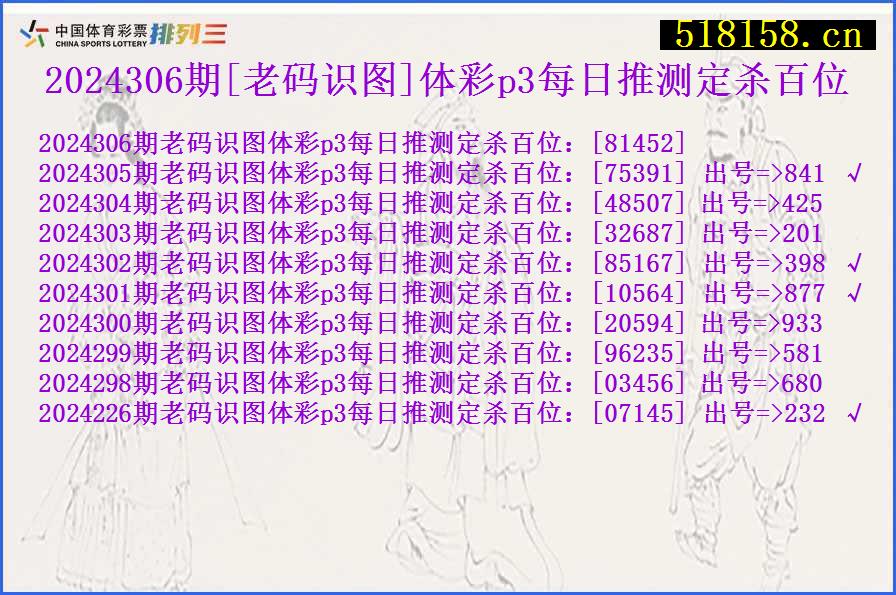 2024306期[老码识图]体彩p3每日推测定杀百位