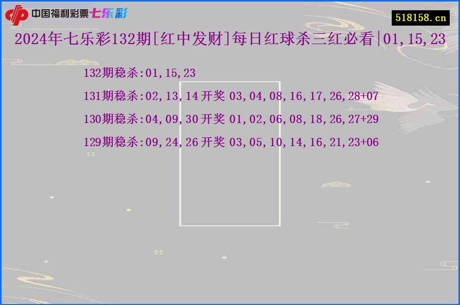 2024年七乐彩132期[红中发财]每日红球杀三红必看|01,15,23