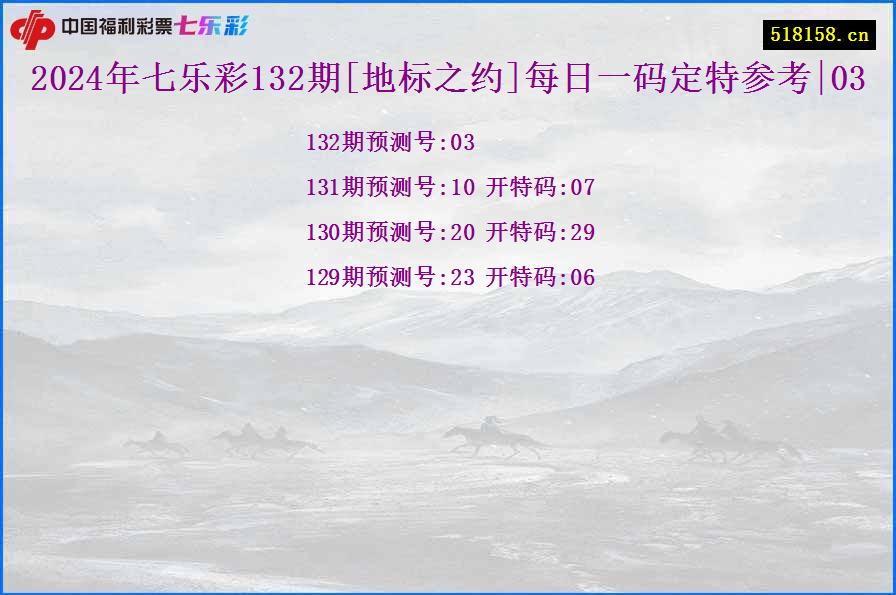 2024年七乐彩132期[地标之约]每日一码定特参考|03