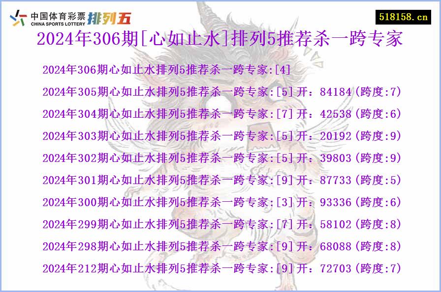 2024年306期[心如止水]排列5推荐杀一跨专家