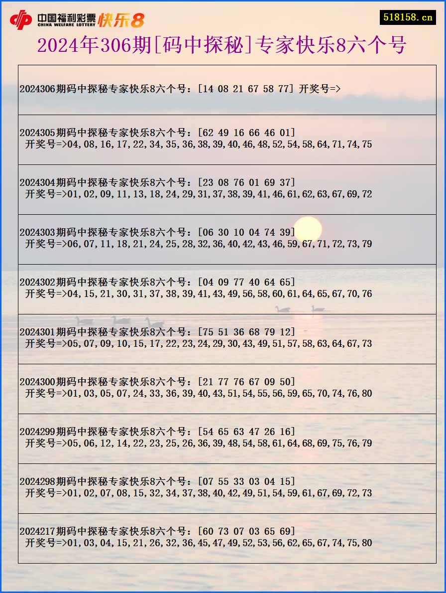 2024年306期[码中探秘]专家快乐8六个号