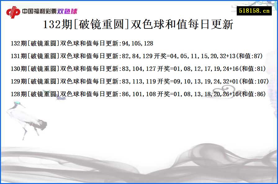 132期[破镜重圆]双色球和值每日更新