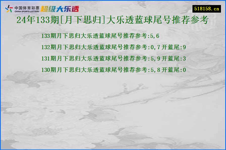 24年133期[月下思归]大乐透蓝球尾号推荐参考