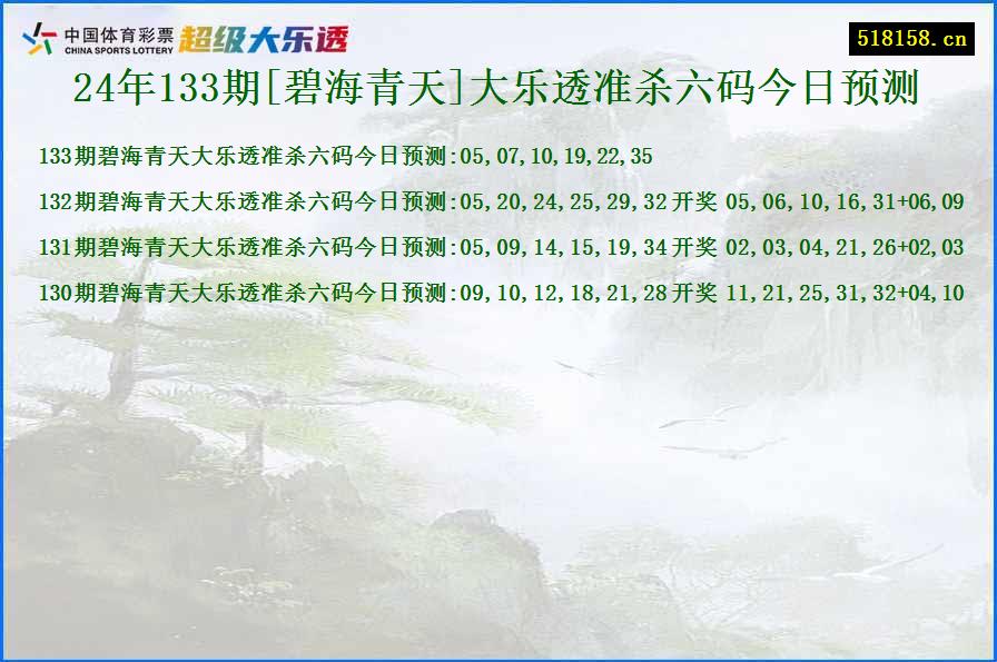 24年133期[碧海青天]大乐透准杀六码今日预测