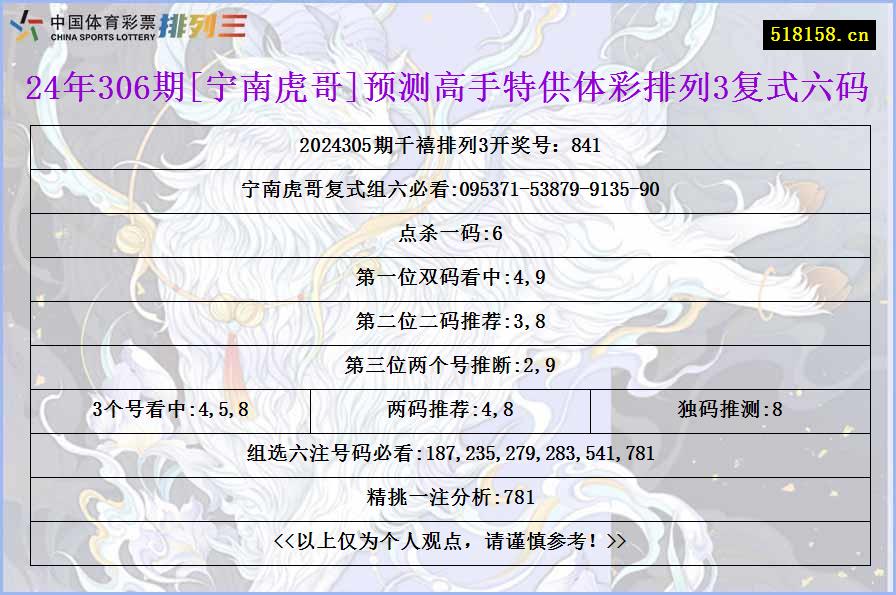 24年306期[宁南虎哥]预测高手特供体彩排列3复式六码