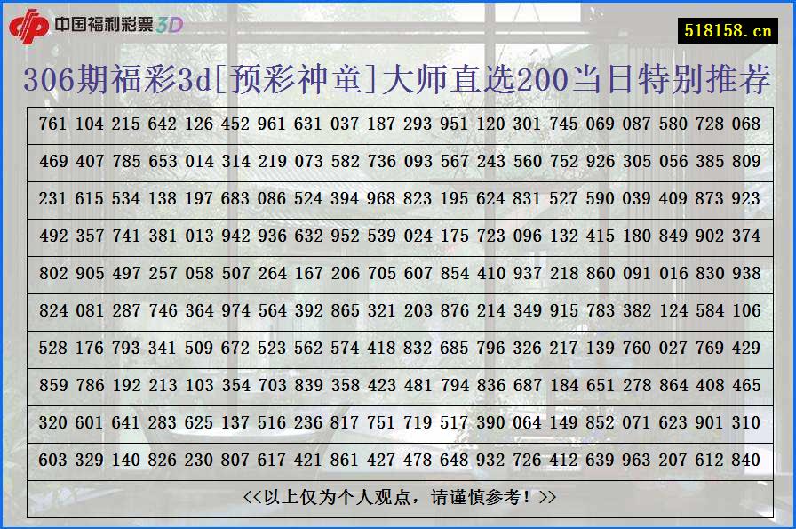 306期福彩3d[预彩神童]大师直选200当日特别推荐