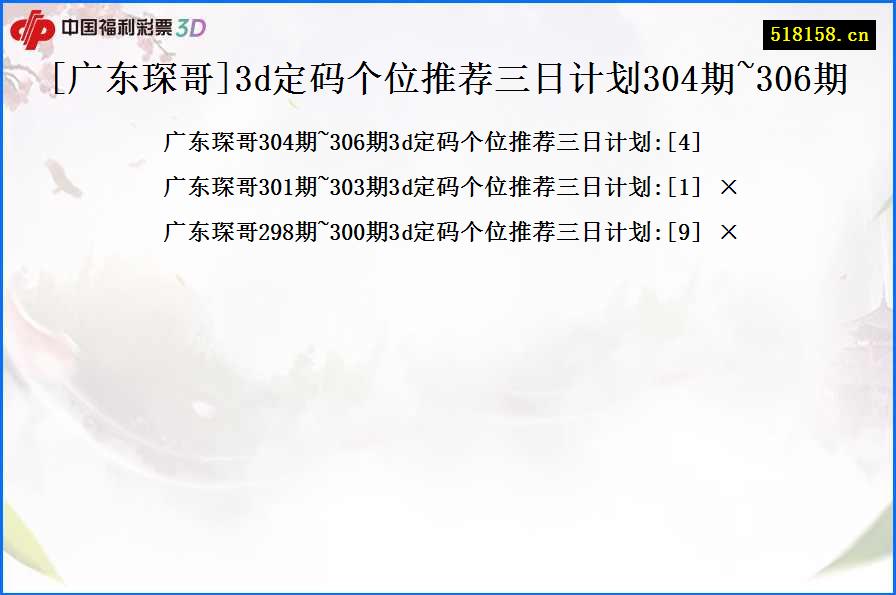 [广东琛哥]3d定码个位推荐三日计划304期~306期