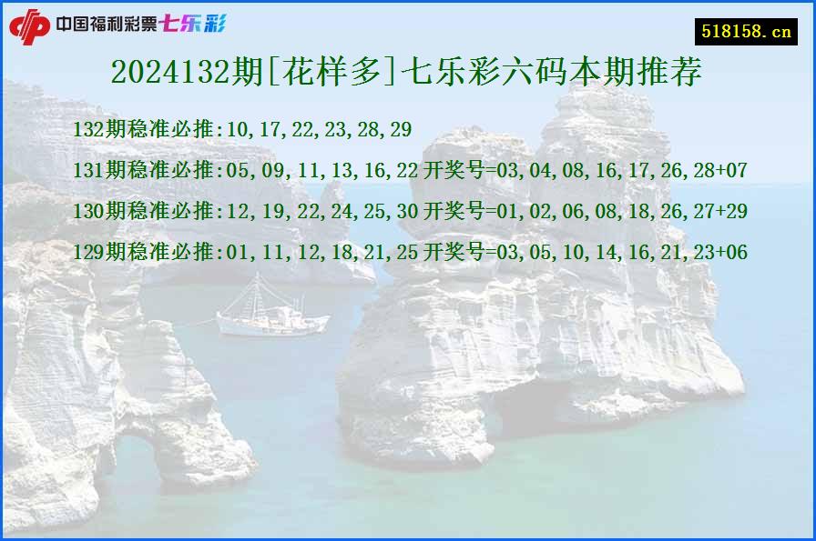 2024132期[花样多]七乐彩六码本期推荐