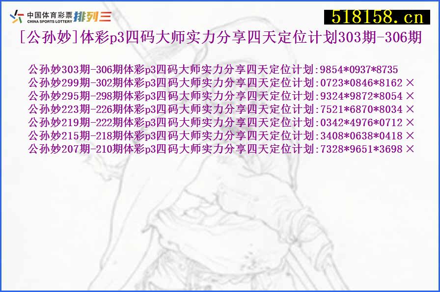 [公孙妙]体彩p3四码大师实力分享四天定位计划303期-306期