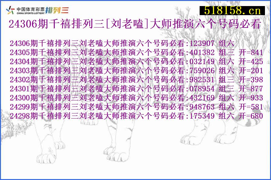 24306期千禧排列三[刘老嗑]大师推演六个号码必看