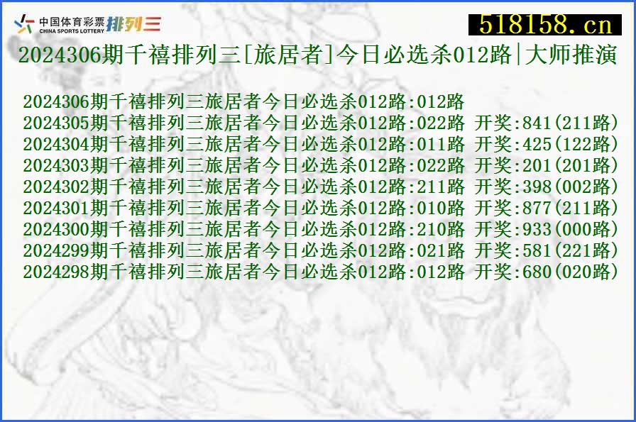 2024306期千禧排列三[旅居者]今日必选杀012路|大师推演