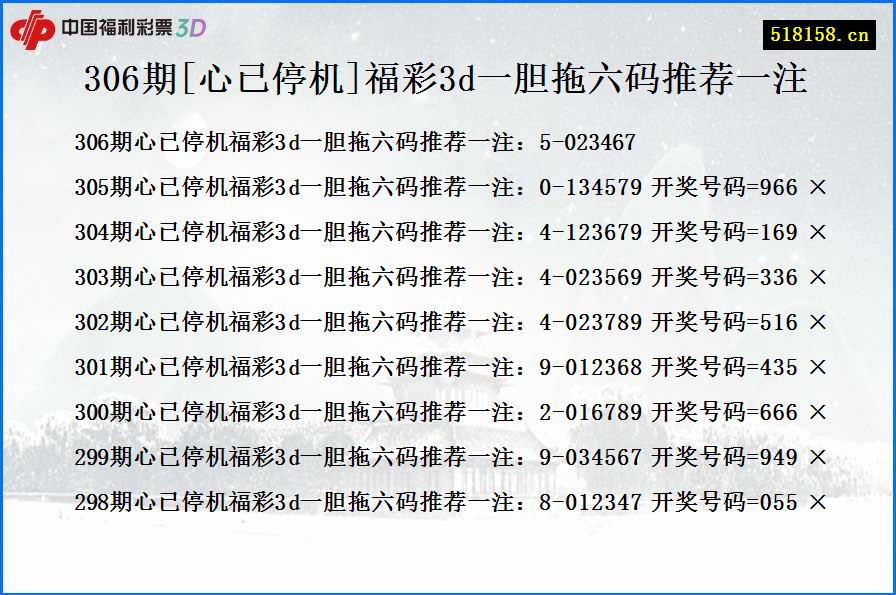 306期[心已停机]福彩3d一胆拖六码推荐一注