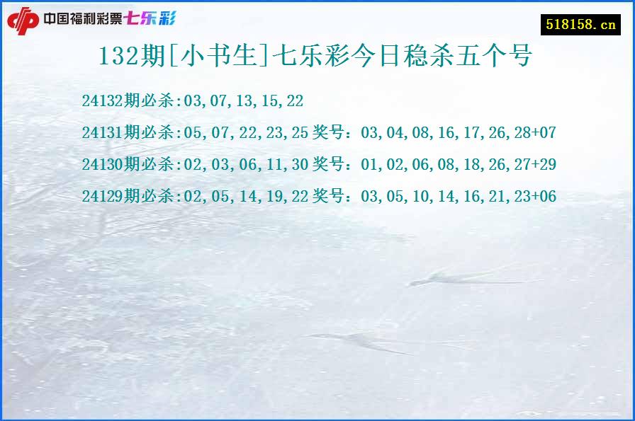 132期[小书生]七乐彩今日稳杀五个号